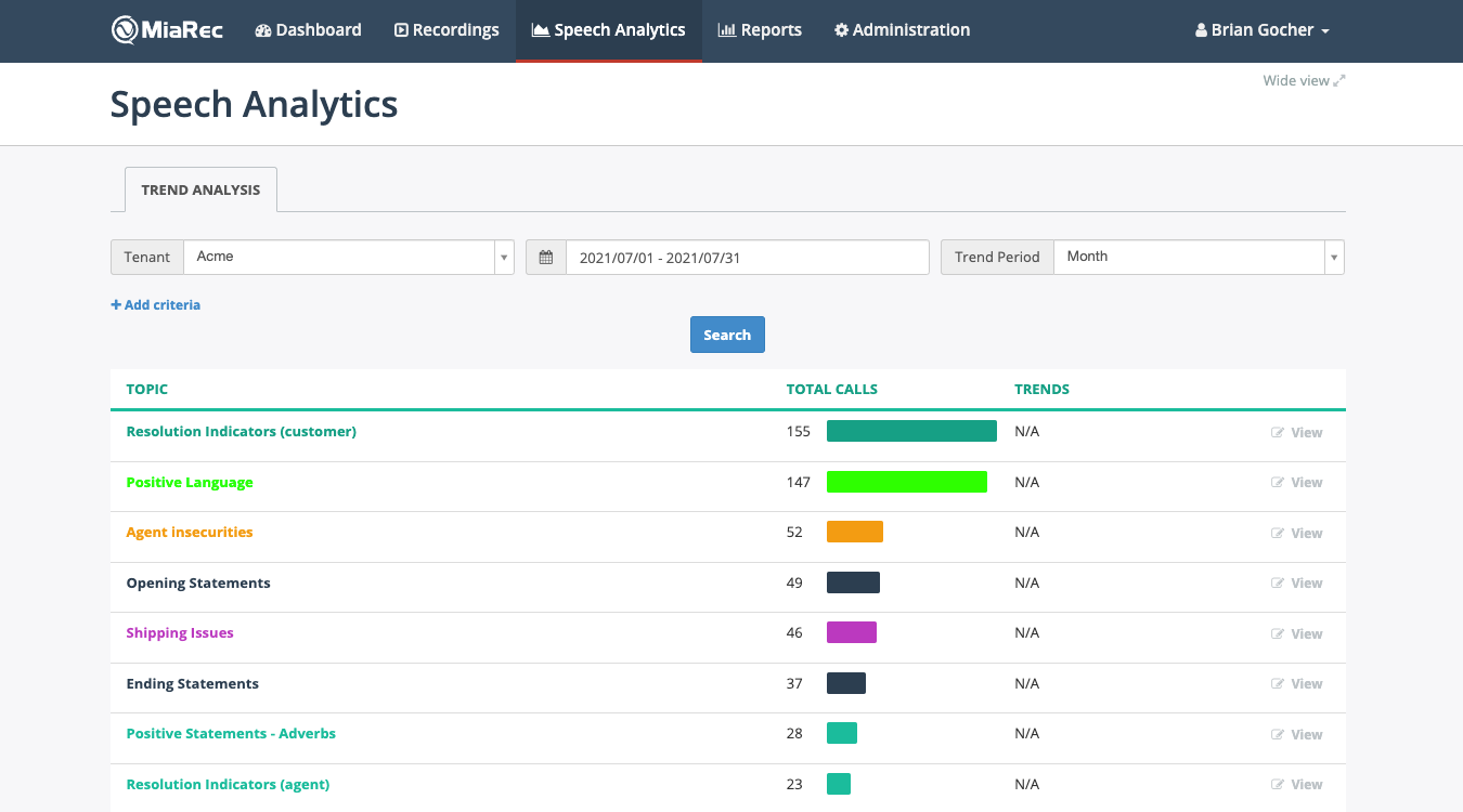 MiaRec Speech Analytics—Topic Main Screen