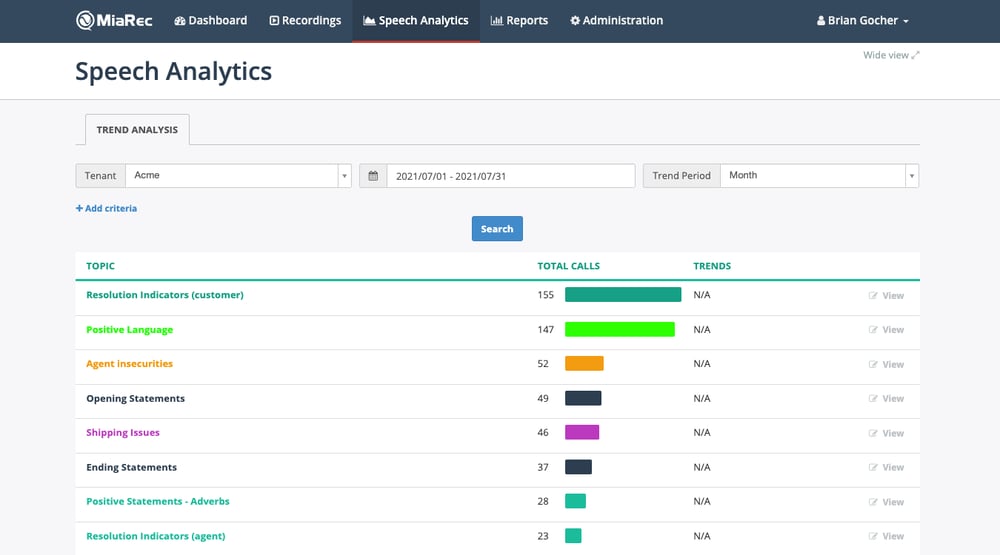 10.MiaRec Speech Analytics—Topic Main Screen