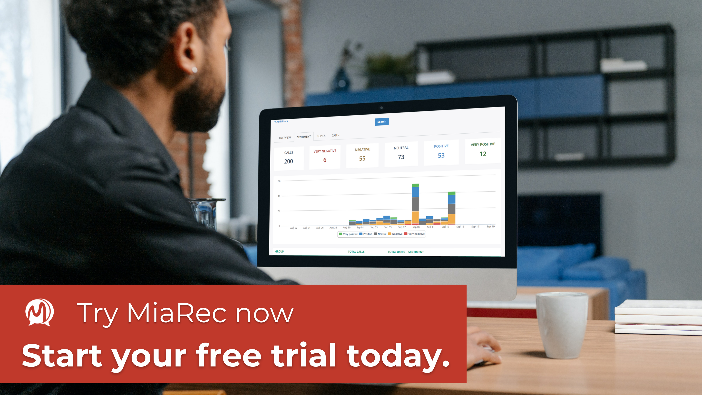 Try MiaRec now