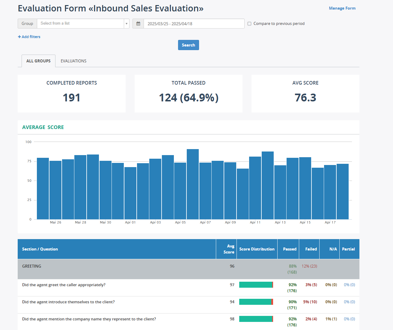 AutoQADashboard_InboundSales_Extended
