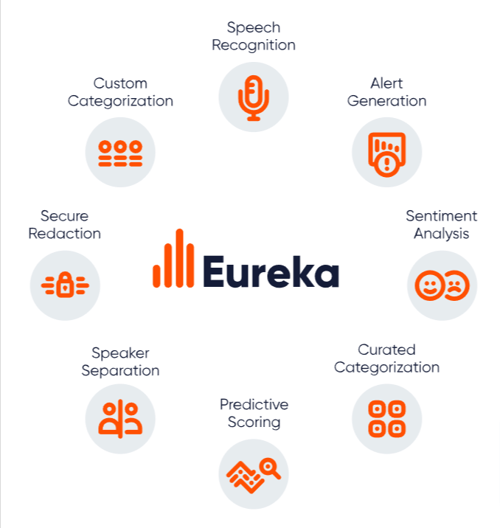 CallMiner_Eureka