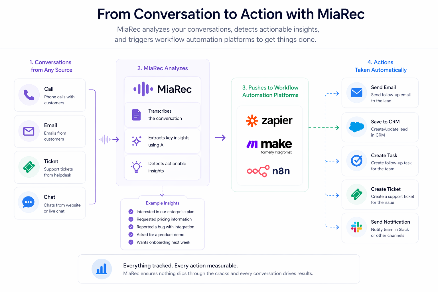 ChatGPT Image Apr 22, 2026, 02_27_01 PM