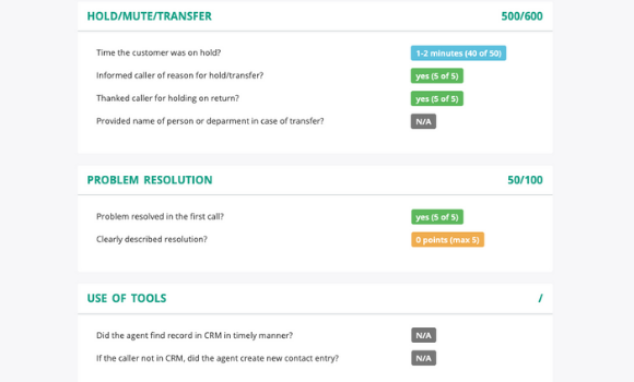 CustomizableScorecard