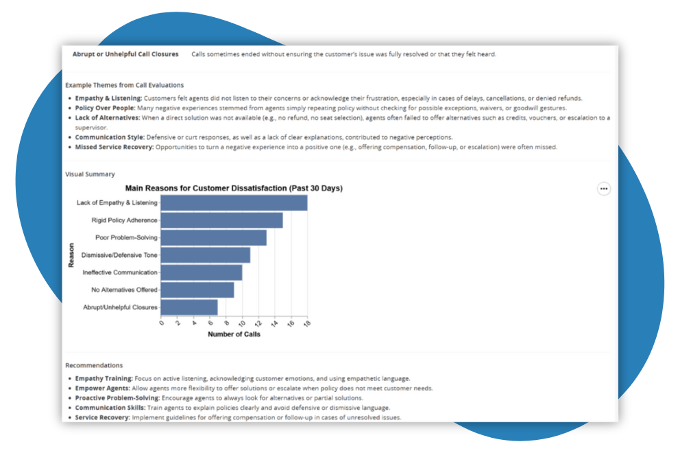 MiaRec Examples Call Reasons Dissatifaction (1)