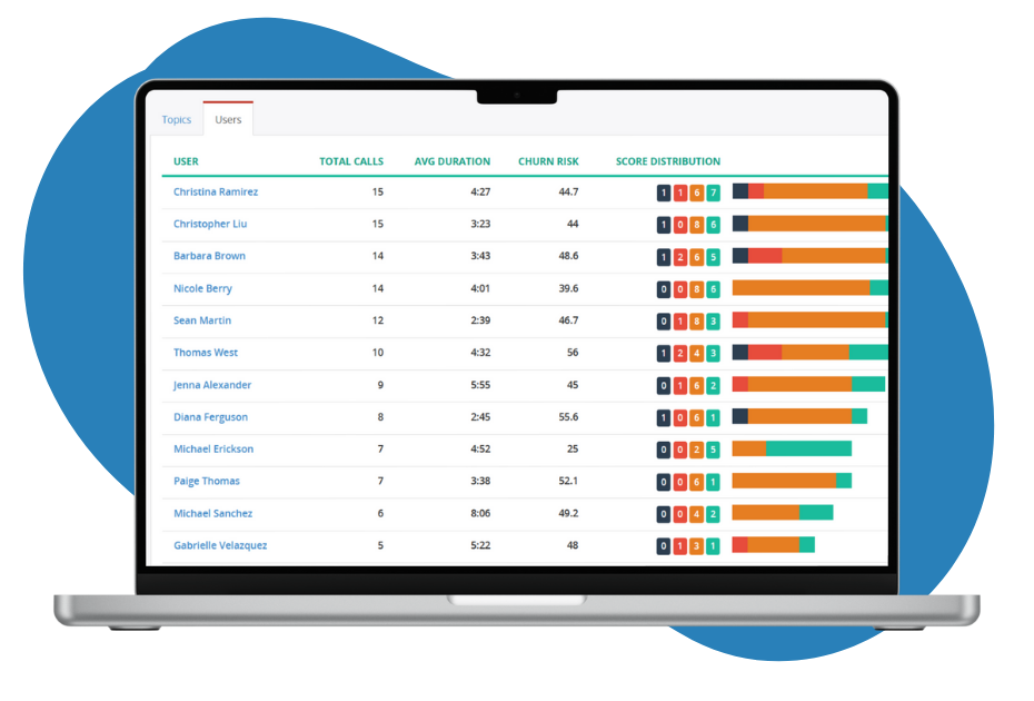 MiaRec Solution Pages Step 4 AIInsight_Sales Objections - Handling Recommendations (2)