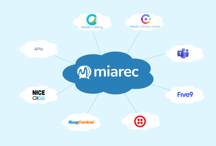MiaRecNativeIntegrations (1)