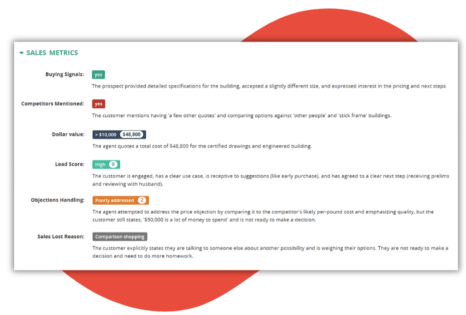 Sales Insights Turn Every Conversation Into Actionable Sales Insight (1)