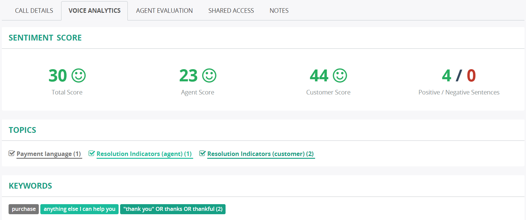 Screenshot_VoiceAnalyticsTab_SentimentScore