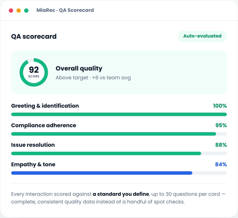 autoqa-1-scorecard