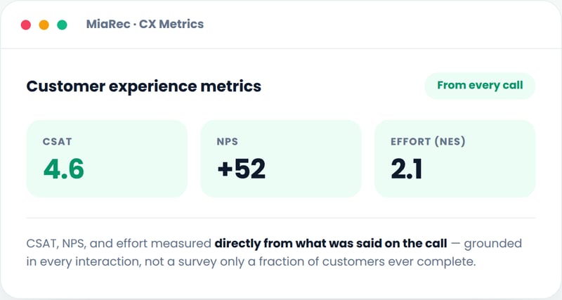 conv-analytics-4-cx-metrics