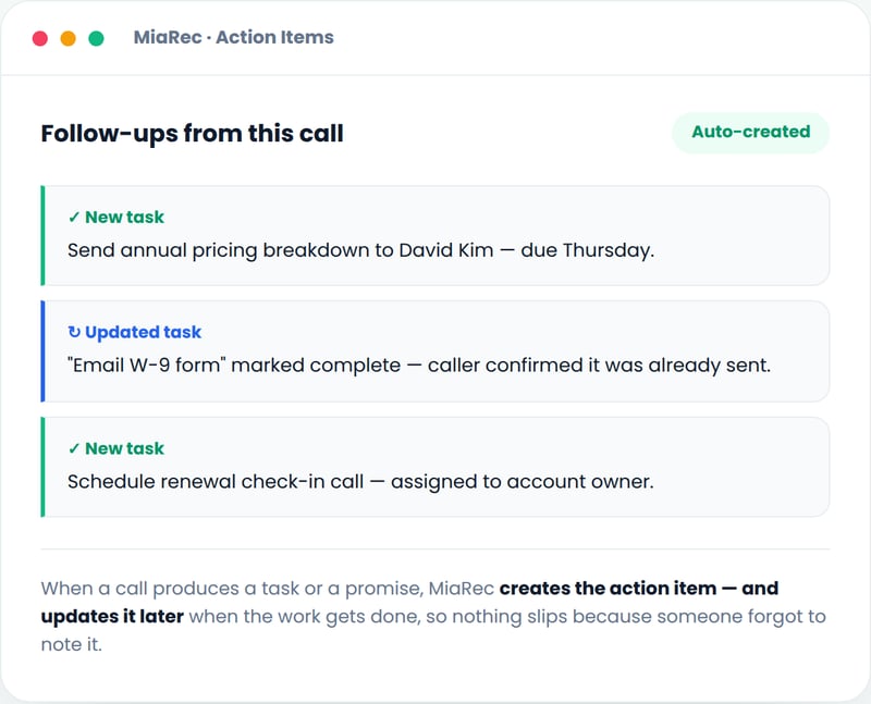 cust-intel-2-action-items
