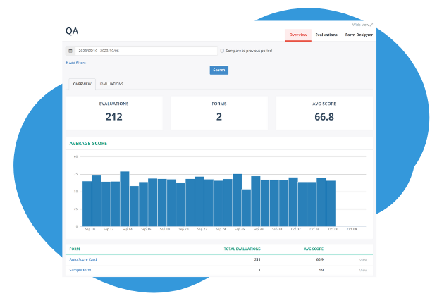 advanced_quality_management_reporting_background