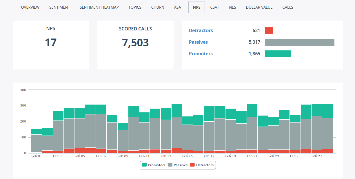 iMetrics_NPS