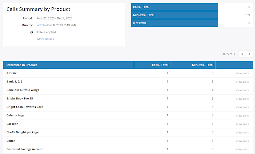 miarec voice analytics call summary by product