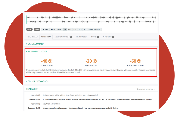 miarec_sentiment_analysis_genai_background