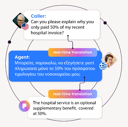 parloa real time translation